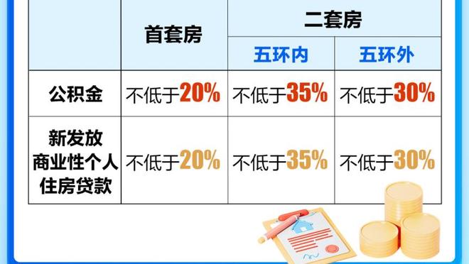 拜仁官方：马兹拉维大腿肌肉纤维撕裂，戴维斯恢复有球训练